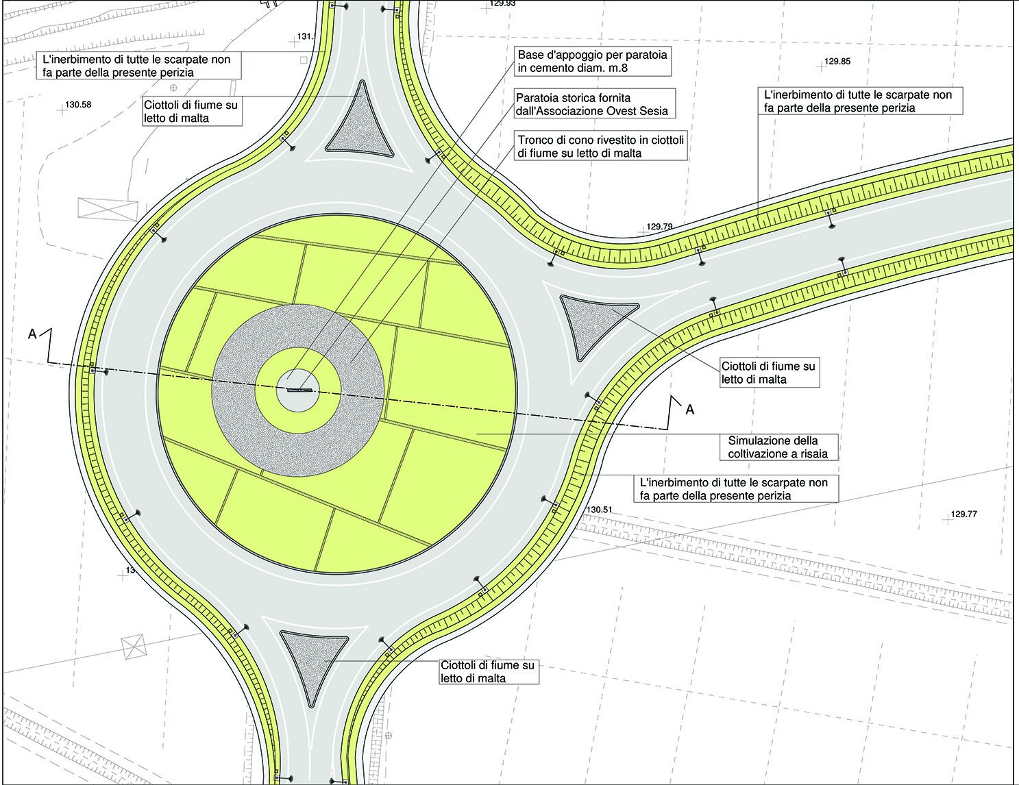 planimetria rotatoria1