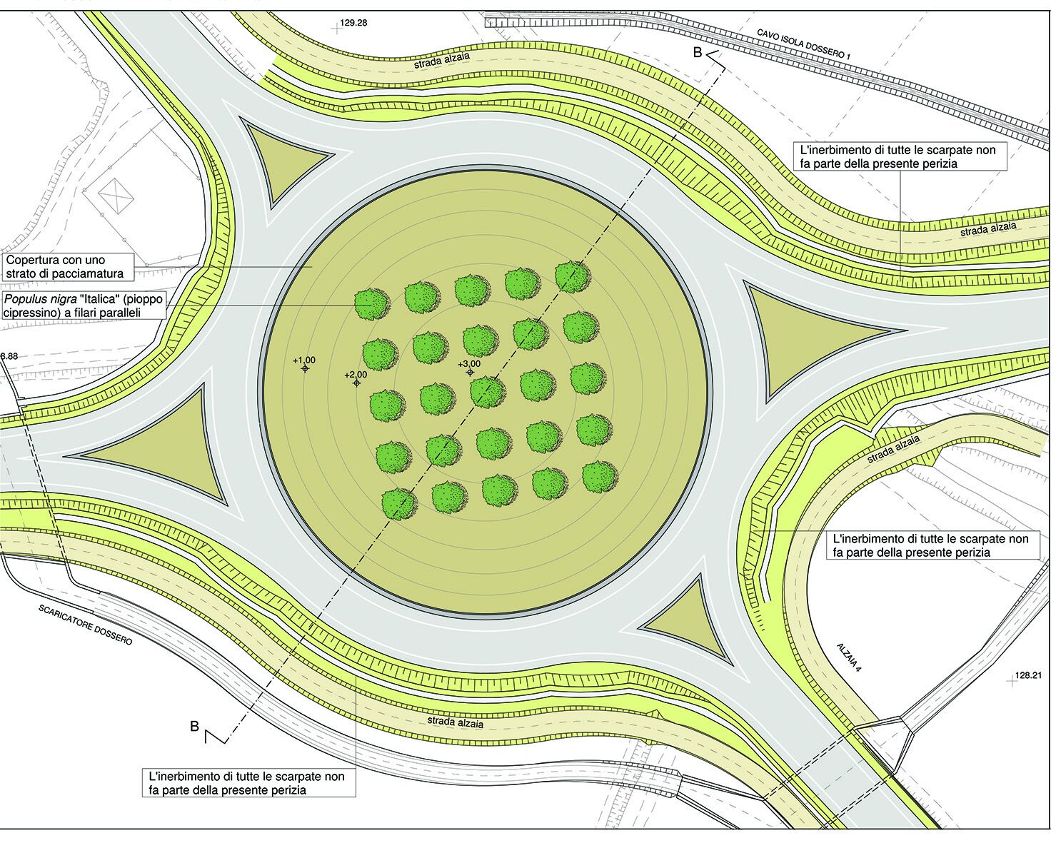 planimetria rotatoria2