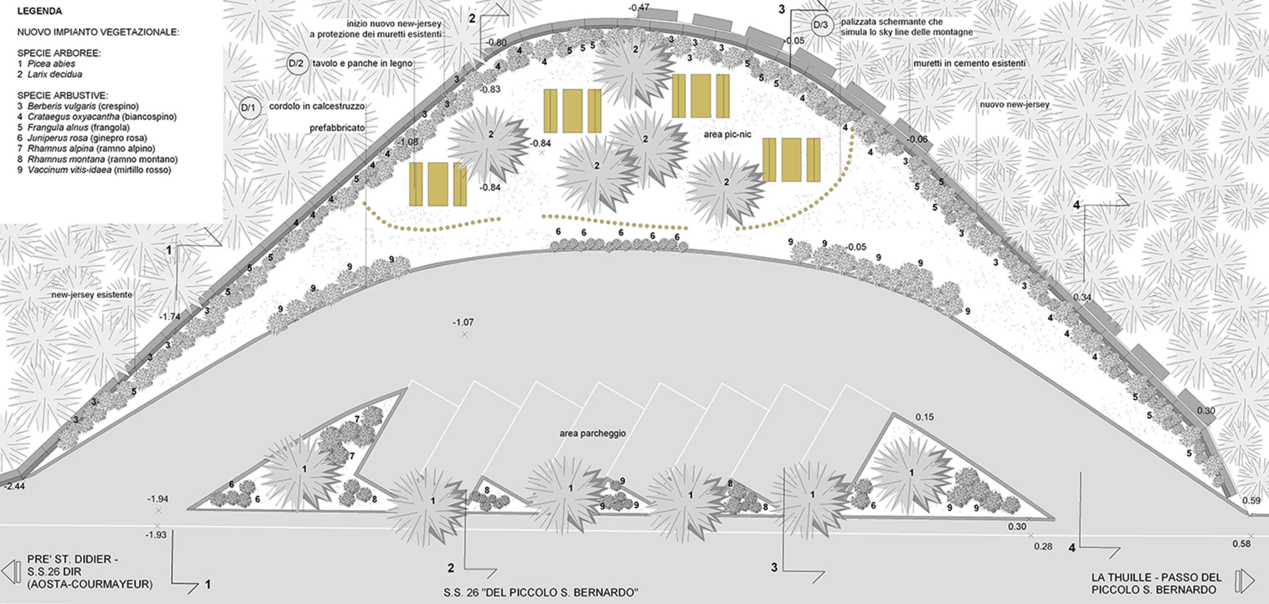 planimetria progetto1