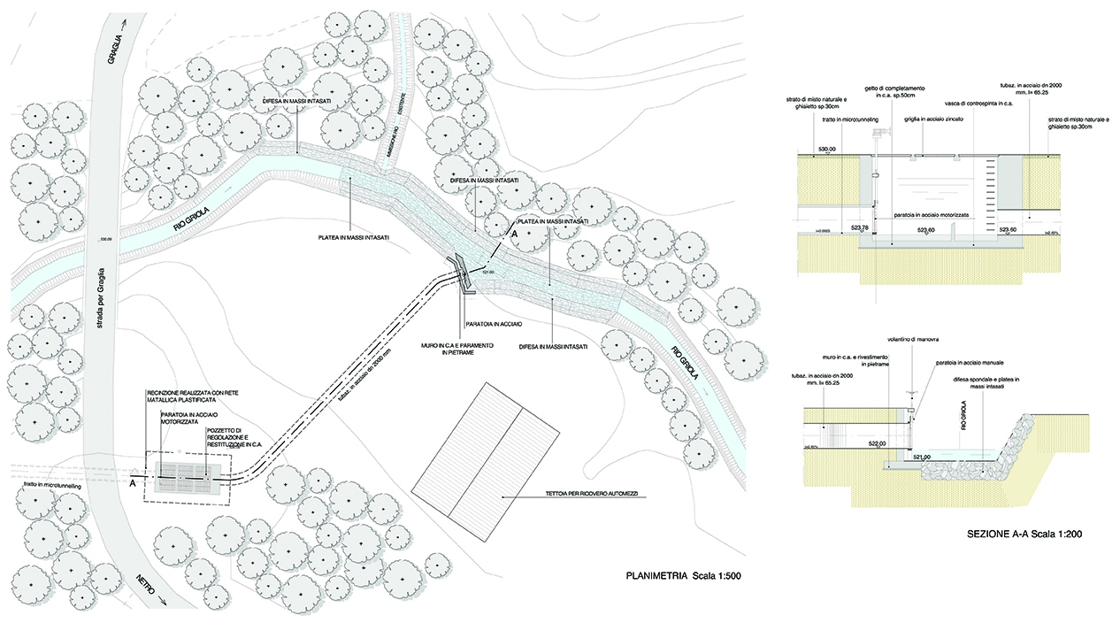 planimetria Torrente Elvo